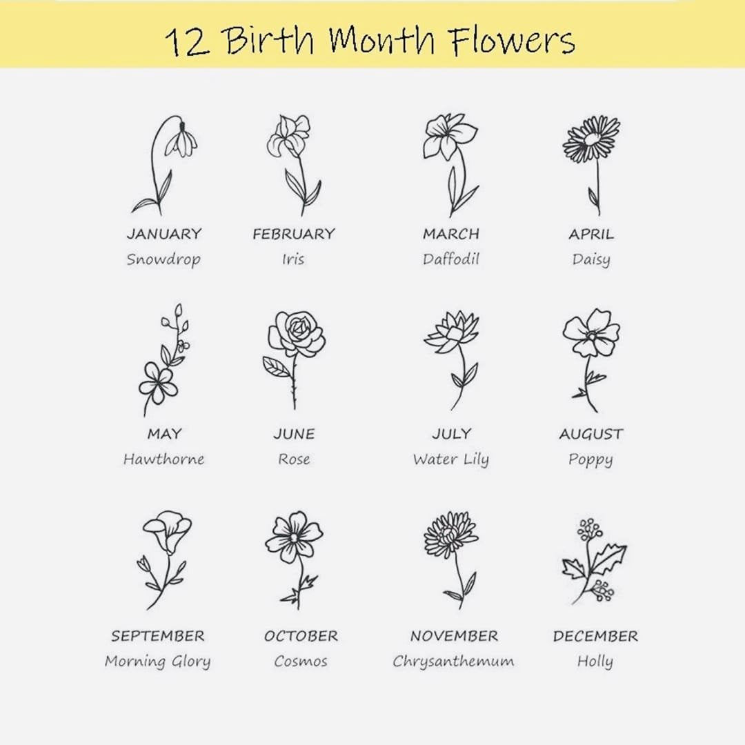 BirthMonth Flower Bracelet