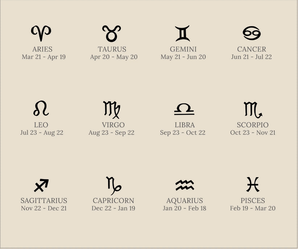 Skinny Zodiac Ring